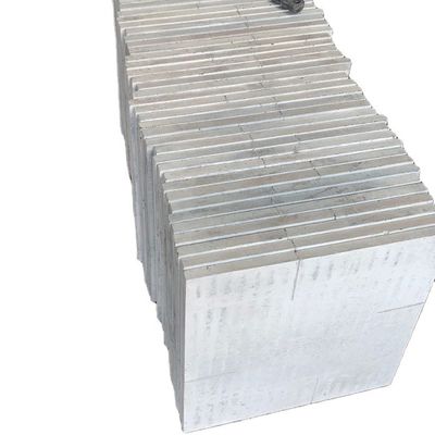 Nitride Recrystallized Silicon Carbide Plate with SiO2 Content % 0.3-15 Manufactured