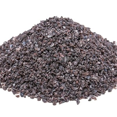 Brown Fused Alumina with Bulk Density 1.6-2.0g/cm3 Raw Material High Alumina Bauxite