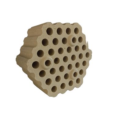 Industrial Furnace Silica Brick With 94% SiO2 Content