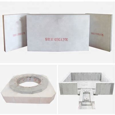 Steel Industry Slides High Temp Refractory Bricks With Static Anti-Corrosion Rate Of Glass Liquid ≤1.50mm/24h